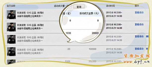 購物車營銷工具的設置方法