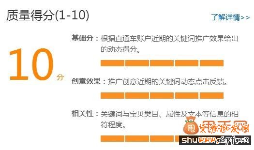 淘寶質量得分考核因素及影響因素5