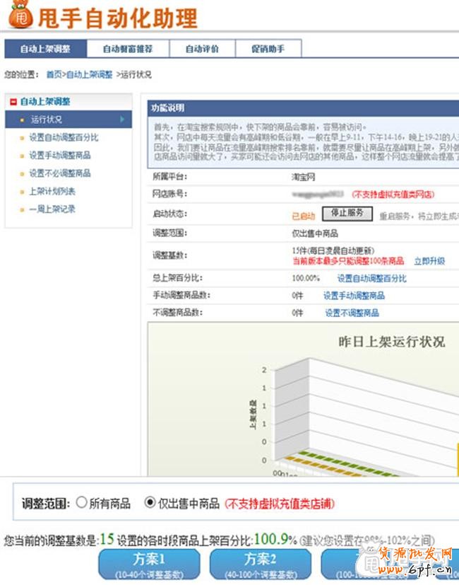 寶貝上下架與櫥窗推薦的神操作,流量帶回家6