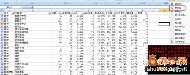 淘寶標題優化親身實踐總結,效果絕對錯不了7