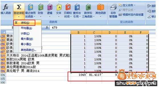 淘寶標題優(yōu)化最新方法詳解3