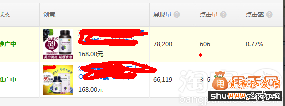 關于直通車展現量、點擊量、轉化率的核心技巧2