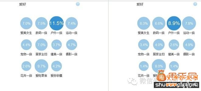 淘寶寶貝二級導(dǎo)航頁面優(yōu)化10