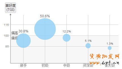 聯合營銷，找準你的Mr.Right2