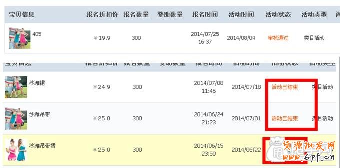 十分鐘教你如何成功報名天天特價1