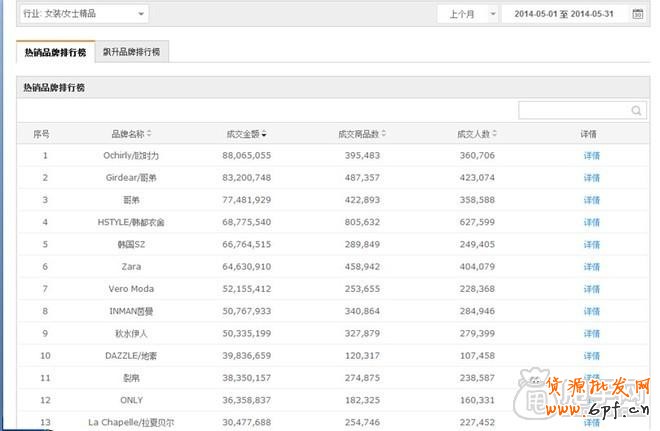 鉆展實(shí)操：從尋找定向、測(cè)試投放開(kāi)始3