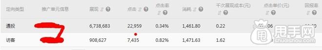 鉆展實(shí)操：從尋找定向、測(cè)試投放開(kāi)始11