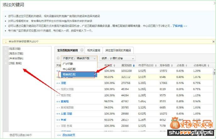 中小賣家都適用的直通車打造爆款入門基礎課6