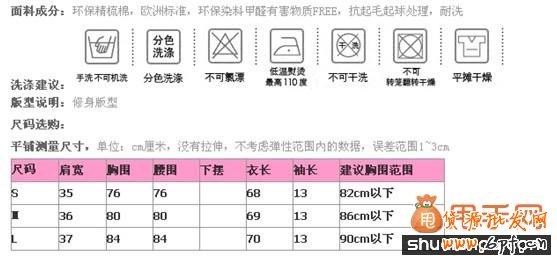 寶貝詳情頁頁面設(shè)計與布局教程4