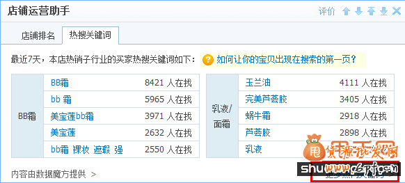 淘寶標題優化及直通車優化找關鍵詞最全十法4