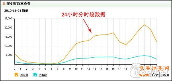 量子恒道-店鋪經怎么用,全功能解讀系列(上)2