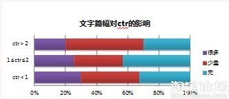 精致的主圖是引流的關鍵 5