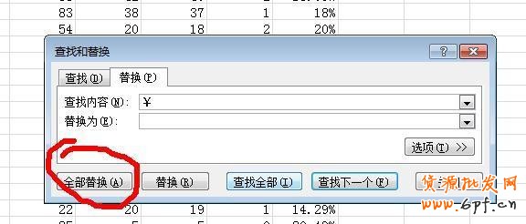 淘寶直通車關鍵詞數據分析表格