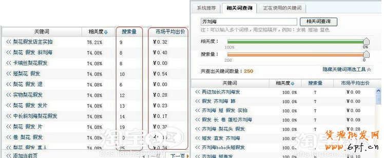 直通車推廣