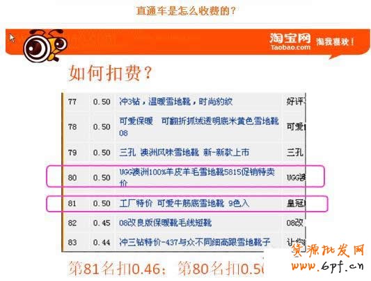 淘寶直通車基礎(chǔ)小城-直通車如何收費(fèi)？