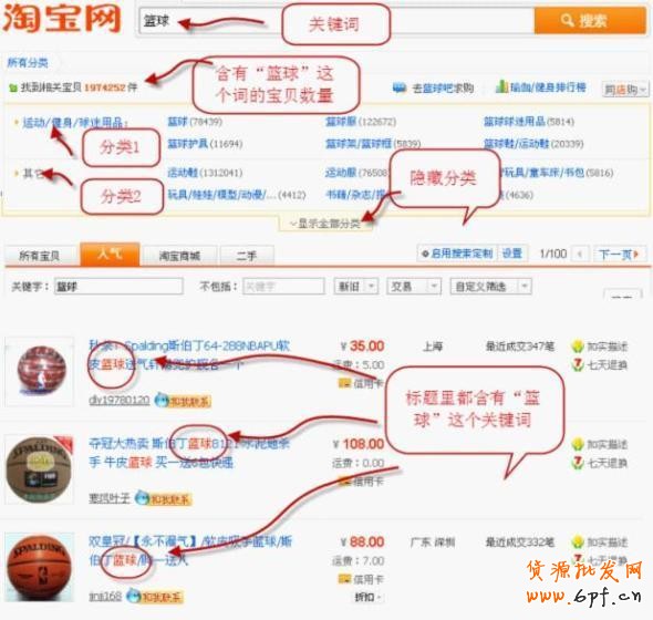 淘寶搜索排名規則類目相關性