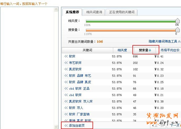 直通車推廣標題