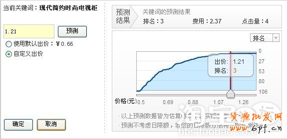 如何優(yōu)化淘寶質(zhì)量得分