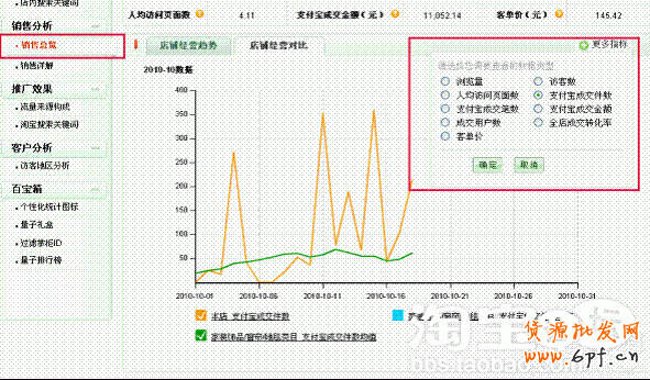 淘寶量子恒道