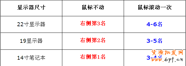 QQ截圖20130609131832.png