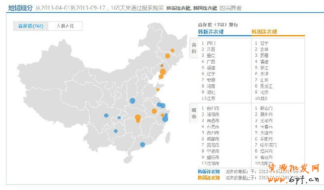 金牌運營seo解讀關鍵詞該如何選