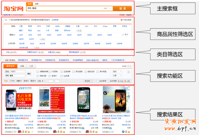 揭開淘寶搜索面紗 助力運營穩健發展