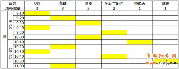 揭開淘寶搜索面紗 助力運營穩健發展