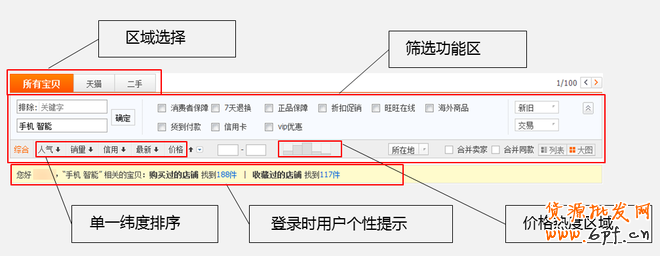 揭開淘寶搜索面紗 助力運營穩健發展