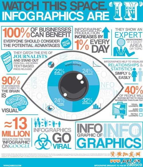 infographics-for-seo