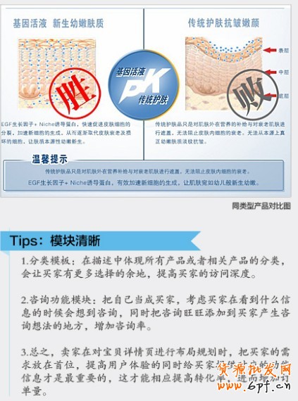 寶貝詳情頁設計技巧