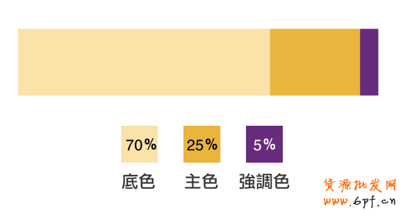 視覺營銷：講述色彩搭配技巧