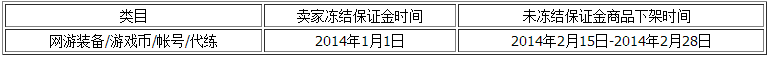 QQ截圖20131225101525.png