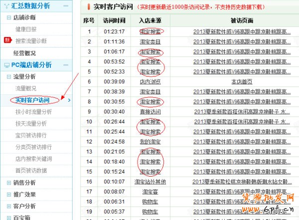 賣家全面解讀從0到1鉆的突破 4