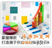 新店推廣運(yùn)營實(shí)戰(zhàn)篇—新手賣家超級(jí)開店路之二