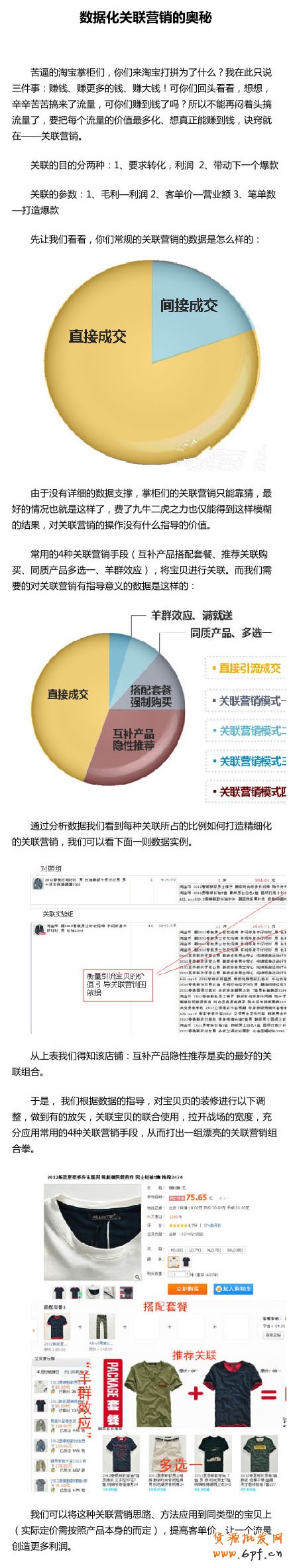 數(shù)據(jù)化關聯(lián)營銷的奧秘