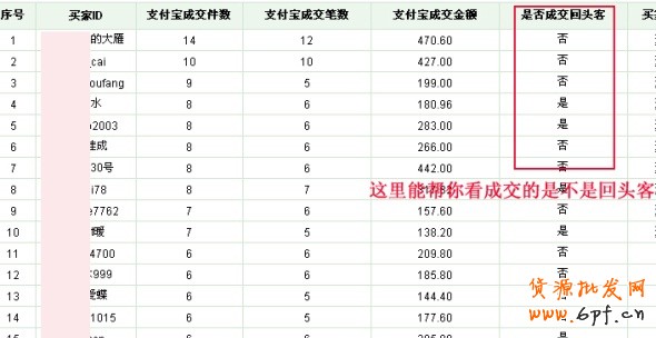 量子恒道揭開(kāi)客戶的神秘面紗