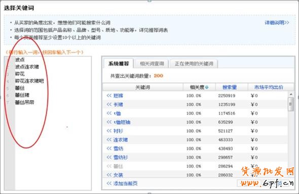 suihi.com分享：店鋪推廣操作指南