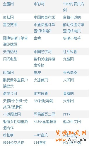 直通車定向推廣入門圖解