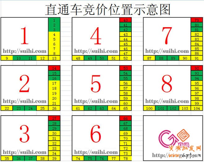 [suihi.com分享實(shí)戰(zhàn)經(jīng)驗(yàn)]直通車圖片制作6大禁忌？（完整版）