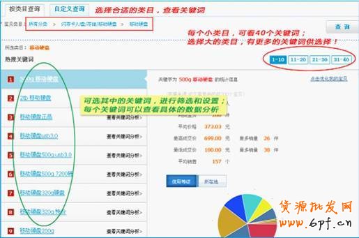 寶貝取名定價策略