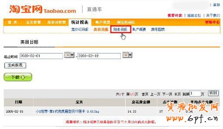 淘寶開店流程之財(cái)務(wù)日報(bào)1