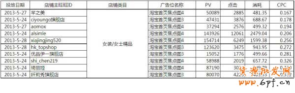 【亮鉆牛人榜】第1期：燃燒吧，首焦！大結(jié)局