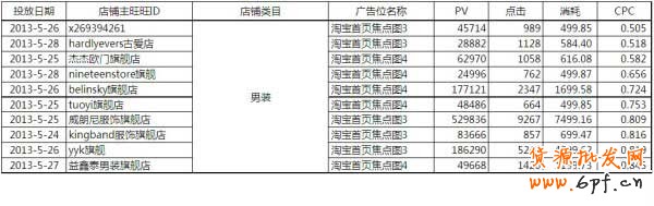 【亮鉆牛人榜】第1期：燃燒吧，首焦！大結(jié)局