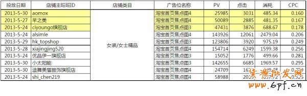 【亮鉆牛人榜】第1期：燃燒吧，首焦！大結(jié)局