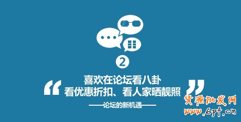 “喜歡在論壇看八卦、看優惠折扣、看人家曬靚照”--論壇的新機會