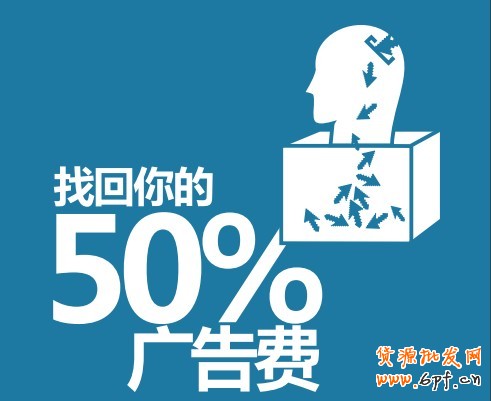 找回你的50%廣告費