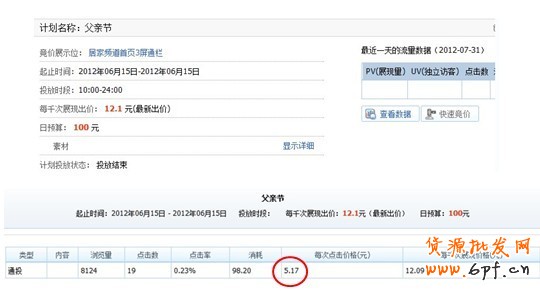 分享：小賣家的大心得:商家鉆展投放全過程披露