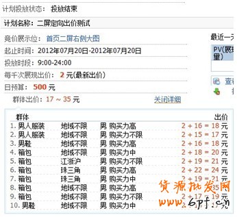 分享：小賣家的大心得:商家鉆展投放全過程披露