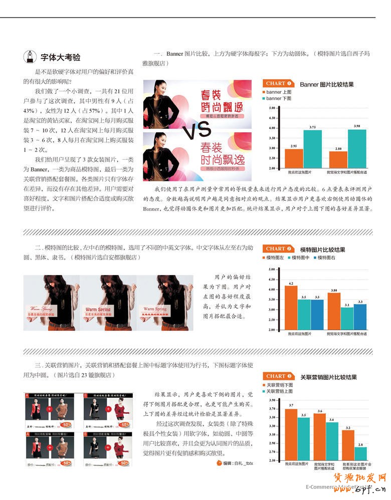 分享:吃軟還是吃硬——從字體解讀消費心理