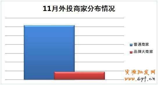 【亮鉆講堂】鉆展站外系列之解析篇